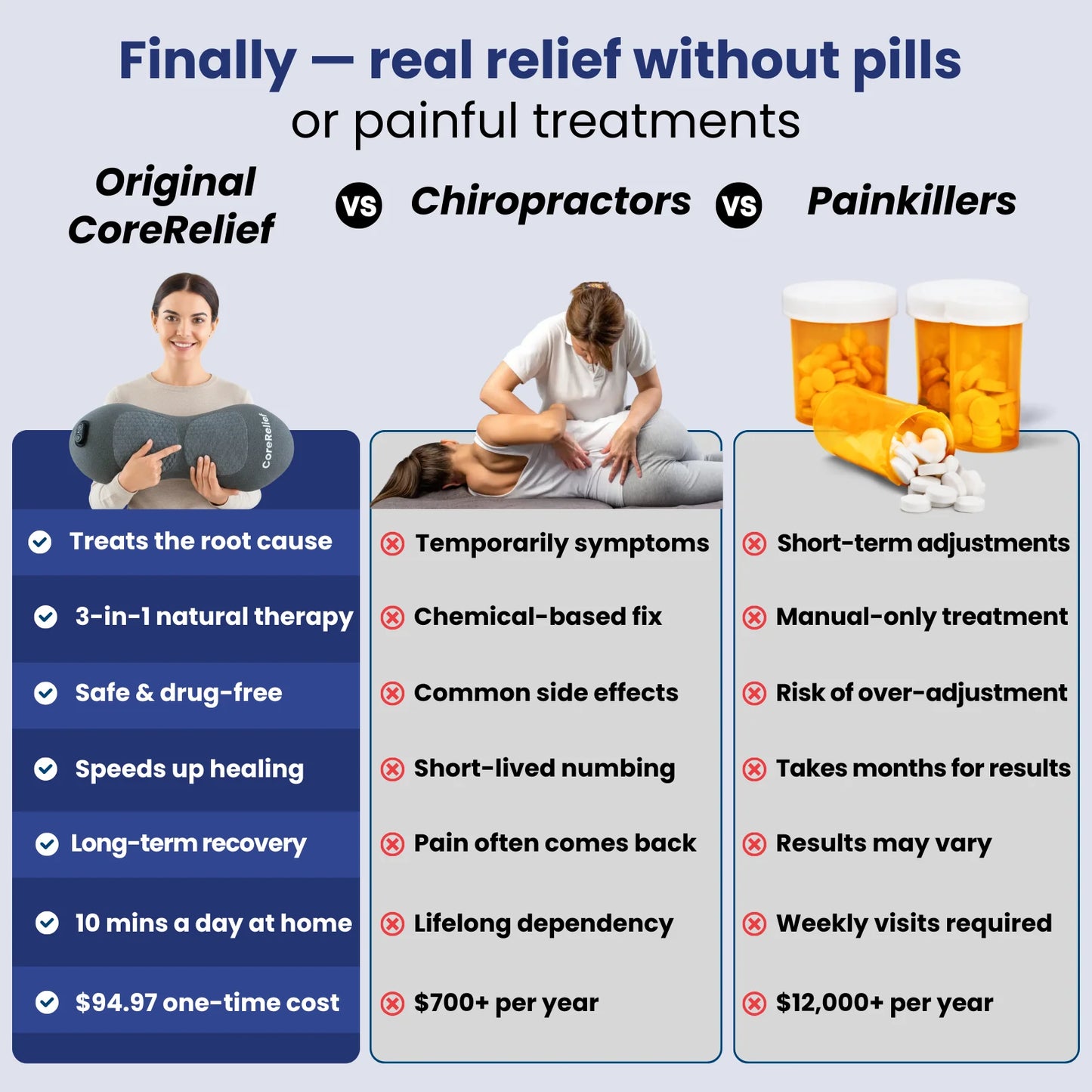 Original CoreRelief™ 3-in-1 At-Home Back Therapy