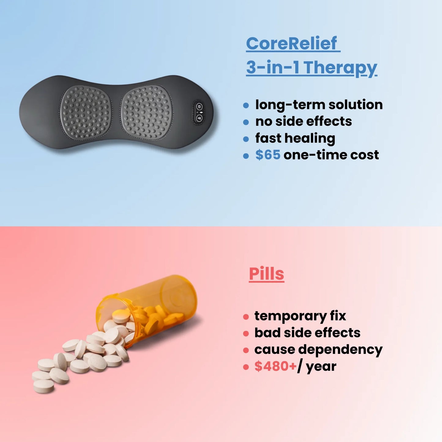 CoreRelief 3-in-1 At-Home Back Therapy