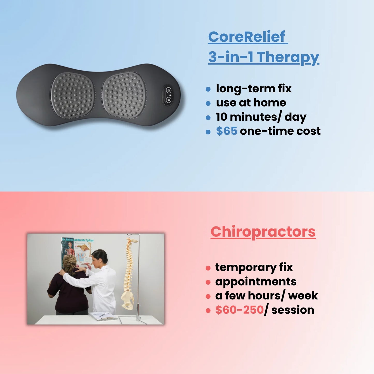 CoreRelief 3-in-1 At-Home Back Therapy