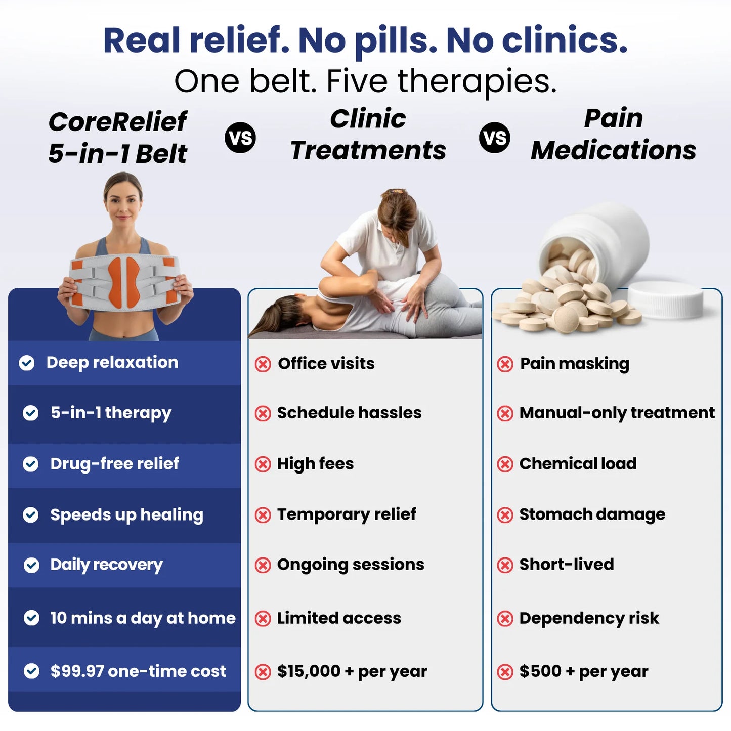 Original CoreRelief™ - 5-in-1 At-Home Back Therapy Belt