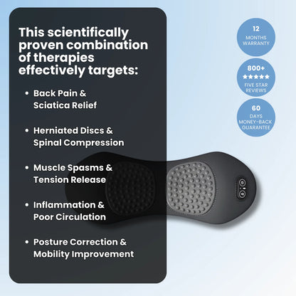 CoreRelief 3-in-1 At-Home Back Therapy